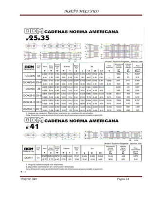 DISEÑO MECANICO
VERANO 2009 Página 34
 