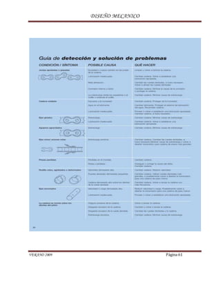 DISEÑO MECANICO
VERANO 2009 Página 61
 