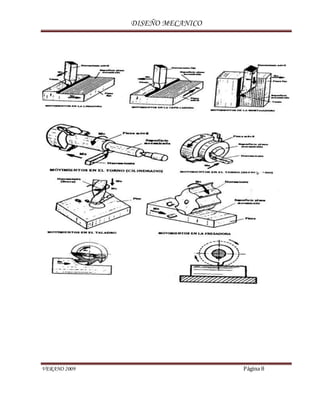 DISEÑO MECANICO
VERANO 2009 Página 8
 