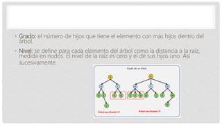 • Grado: el número de hijos que tiene el elemento con más hijos dentro del
árbol.
• Nivel: se define para cada elemento del árbol como la distancia a la raíz,
medida en nodos. El nivel de la raíz es cero y el de sus hijos uno. Así
sucesivamente.
 