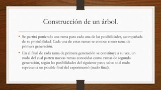 Construcción de un árbol.
• Se partirá poniendo una rama para cada una de las posibilidades, acompañada
de su probabilidad. Cada una de estas ramas se conoce como rama de
primera generación.
• En el final de cada rama de primera generación se constituye a su vez, un
nudo del cual parten nuevas ramas conocidas como ramas de segunda
generación, según las posibilidades del siguiente paso, salvo si el nudo
representa un posible final del experimentó (nudo final).
 