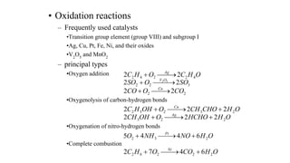Comprehensive Overview of Catalysis and Catalytic Reactors in Chemical ...