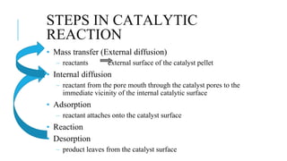 Comprehensive Overview of Catalysis and Catalytic Reactors in Chemical ...
