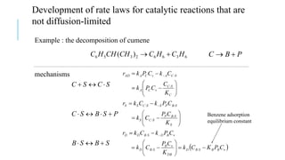 Comprehensive Overview of Catalysis and Catalytic Reactors in Chemical ...
