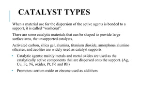 Comprehensive Overview of Catalysis and Catalytic Reactors in Chemical ...