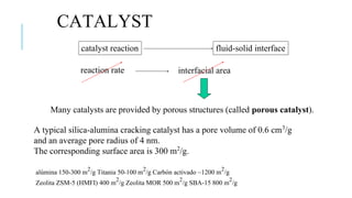 Comprehensive Overview of Catalysis and Catalytic Reactors in Chemical ...