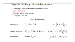 Advanced Chemical Reaction Engineering: Catalytic Reactions, Reactor ...