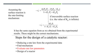 Advanced Chemical Reaction Engineering: Catalytic Reactions, Reactor ...