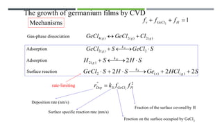 Advanced Chemical Reaction Engineering: Catalytic Reactions, Reactor ...
