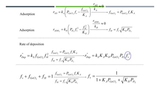 Advanced Chemical Reaction Engineering: Catalytic Reactions, Reactor ...