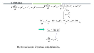 Advanced Chemical Reaction Engineering: Catalytic Reactions, Reactor ...