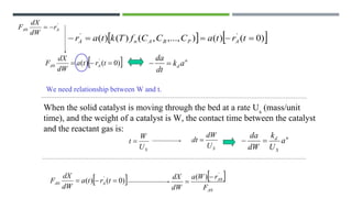 Advanced Chemical Reaction Engineering: Catalytic Reactions, Reactor ...