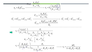 Advanced Chemical Reaction Engineering: Catalytic Reactions, Reactor ...
