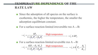 Advanced Chemical Reaction Engineering: Catalytic Reactions, Reactor ...