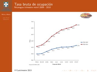 Micro y Macro
Jos´e David
Sol´orzano
II Cuatrimestre 2013
Tasa bruta de ocupaci´on
Nicaragua trimestre m´ovil 2009 - 2010
 