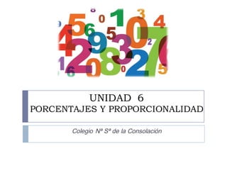 UNIDAD 6
PORCENTAJES Y PROPORCIONALIDAD
Colegio Nª Sª de la Consolación
 