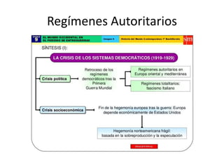 Regímenes Autoritarios
 