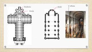 Girola
Absidiolos ábside
tribuna
 