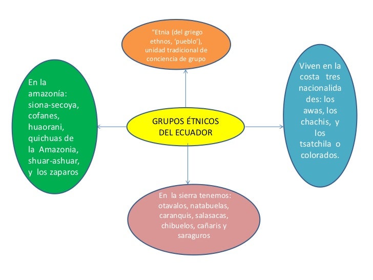 Imagen relacionada