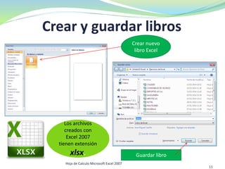 Crear y guardar libros
Los archivos
creados con
Excel 2007
tienen extensión
xlsx.
Crear nuevo
libro Excel
Guardar libro
11
Hoja de Calculo Microsoft Excel 2007
 