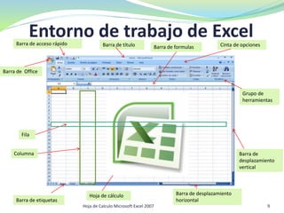Entorno de trabajo de ExcelBarra de acceso rápido
Barra de
desplazamiento
vertical
Hoja de cálculo
Barra de etiquetas
Barra de desplazamiento
horizontal
Barra de Office
Barra de título Barra de formulas Cinta de opciones
Grupo de
herramientas
Fila
Columna
9Hoja de Calculo Microsoft Excel 2007
 
