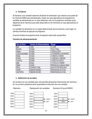 22
Punteros
Al declarar una variable estamos diciendo al ordenador que reserve una parte de
la memoria RAM para almacenarla. Cada vez que ejecutemos el programa la
variable se almacenará en un sitio diferente; eso no lo podemos controlar pues
depende de la memoria que esté disponible en el momento en que ejecutamos el
programa.
La variable se almacena en un lugar determinado de la memoria y ese lugar no
cambia mientras se ejecuta el programa.
Cuando finaliza el programa todo el espacio reservado queda libre.
Tamaño de almacenamiento
Definición de puntero
Un puntero es una variable que nos permite almacenar direcciones de memoria.
En un puntero podemos tener guardada la dirección de una variable.
Memoria Declaración de variables Numero=43 punt=00003
 