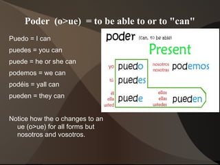 Poder (o>ue) = to be able to or to "can"
Puedo = I can
puedes = you can
puede = he or she can
podemos = we can
podéis = yall can
pueden = they can
Notice how the o changes to an
ue (o>ue) for all forms but
nosotros and vosotros.
 