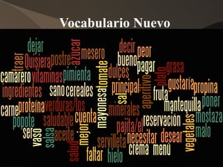 Vocabulario Nuevo
 