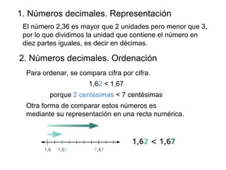 1. Números decimales. Representación
El número 2,36 es mayor que 2 unidades pero menor que 3,
por lo que dividimos la unidad que contiene el número en
diez partes iguales, es decir en décimas.
2. Números decimales. Ordenación
Para ordenar, se compara cifra por cifra.
1,62 < 1,67
porque 2 centésimas < 7 centésimas
Otra forma de comparar estos números es
mediante su representación en una recta numérica.
 