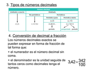 3. Tipos de números decimales
4. Conversión de decimal a fracción
Los números decimales exactos se
pueden expresar en forma de fracción de
tal forma que:
+ el numerador es el número decimal sin
coma.
+ el denominador es la unidad seguida de
tantos ceros como decimales tenga el
número.
100
34242,3 =
 