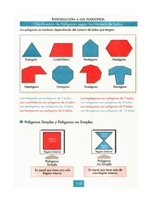 Unidad 6 polígonos