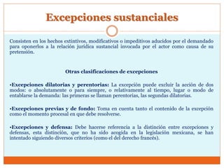 Unidad 6. Participación Activa del Demandado. | PPTX