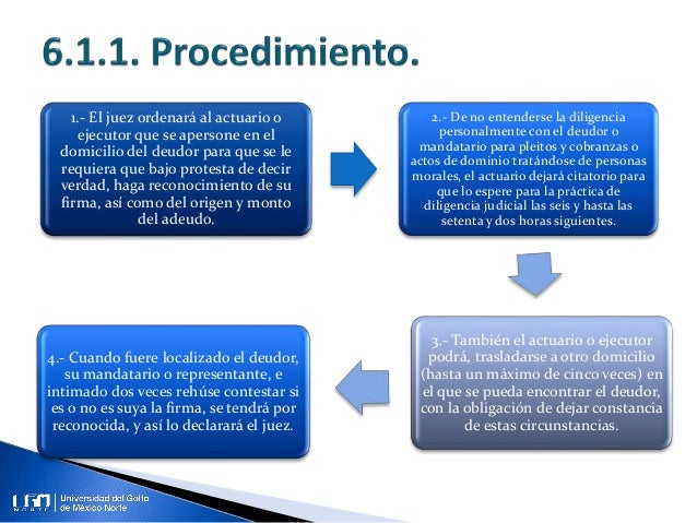 Unidad 6. Medios preparatorios del juicio mercantil