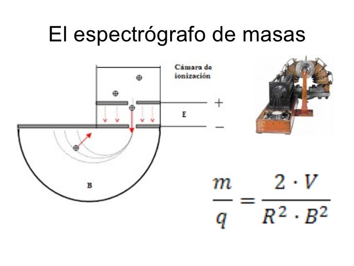 ¡Órale! 50+  Hechos ocultos sobre   Espectrógrafo De Masas: Check spelling or type a new query.
