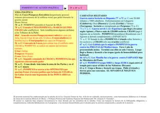 POMPEYO Y SU ACCIÓN POLÍTICA                                78 a 49 a. C

 VIDA POLÍTICA
 Hijo de Cneo Pompeyo Estrabón (importante general                                 CAMPAÑAS MILITARES
 romano proveniente de la nobleza rural que peleó durante la                       Guerra contra Sertorio en Hispania (77 a 72 a. C) con 50.000
 guerra social.                                                                    infantes y 1000 caballeros. Enfrentamientos en Calagurris
 Homo Novus
                                                                                   (Calahorra), Osca (Huesca) y LLerda (Lérida) y Tarraco
 78 a. C: POMPEYO presidió el funeral de SILA
                                                                                   (Tarragona). Sertorio es reemplazado por Perpenna (72 a. C)
 70 a. C Cónsules CNEO POMPEYO y MARCO LICINIO
                                                                                   73 a 71 a. C: Guerra servil (Líder Espartaco) que llegó a levantar
 CRASO (año conflictivo). Solo restablecieron algunos atributos
                                                                                   según Apiano y Floro a más de 120.000 esclavos. CRASO pagó 6
 a los Tribunos de la Plebe.
                                                                                   legiones de su bolsillo. POMPEYO desembarcó Brundisium con 5
 60aC. Acuerdo secreto Pompeyo(conservador)(se casa con
                                                                                   legiones y derrotó completamente a ESPARTACO.
 Julia, hija de César de tan sólo 14 años), Craso(caballero) (el
                                                                                   71 a. C: El Senado le dio a POMPEYO el triunfo sobre Sertorio y
 hombre rico) y César(popular) (se casa con Pompeya)
                                                                                   los esclavos y a CRASO solo una ovación (conflicto)
 56 a. C: Convenio de Lucca para calmar tras el conflicto entre
                                                                                   67 a. C: Lex Gabinia que le asignó a POMPEYO la guerra
 CRASO y POMPEYO, se realizó un reparto del territorio
                                                                                   contra los PIRATAS del Mediterráneo. Tuvo 1 año de
 romano:
                                                                                   proconsulado maius. Terminó con ellos en solo 3 meses. Luego
 César: Galias
                                                                                   llegó a Roma y licenció a las tropas (gesto de honorabilidad poco
 Pompeyo: Hispania
                                                                                   habitual)
 Craso: Siria (Asia)
                                                                                   66- 63 a. C: Lex Manilia fue a la guerra contra FARNASES hijo
 55 a. C. Segundo consulado de CRASO y POMPEYO, los que
                                                                                   de Mitrídates del Ponto
 siguieron concentrando poder
                                                                                   63 a. C POMPEYO ocupo SIRIA y luego JUDEA (aquí entró al
 54 a. C. Craso desde Asia toma la zona de los Partos y en el
                                                                                   templo para sacar al líder de los Nabateos: Hircano)
 53 a. C muere
                                                                                   61 a. C: Llega a Roma y licenció sus tropas. Pidió el triunfo y
 53 a. C. POMPEYO se acerca a los OPTIMATES que
                                                                                   tierras para sus veteranos. EL SENADO LE NEGÓ SUS
 querían frenar el avance político que la fama de CESAR en
                                                                                   PEDIDOS.
 las Galias traería más hegemonía de los POPULARES en
 Roma.




El presente material fue confeccionado por la cátedra de la Lic. Graciela Gómez de Aso. A fin de ser utilizado, exclusivamente, como herramienta didáctica en el dictado
de clases de la materia Historia de Roma y Trabajos Prácticos del Instituto Superior del Profesorado “Dr. Joaquín V. González”.
El mismo no suplanta bajo ninguna circunstancia la clase dictada por los miembros de la cátedra. Como así tampoco la lectura de la bibliografía obligatoria y
complementaria, indicada debidamente en el programa, y las técnicas desarrolladas por el alumno para la correcta comprensión y estudio de la materia.
 
