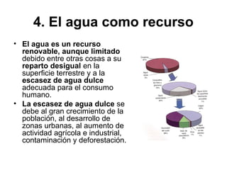 4. El agua como recurso
• El agua es un recurso
renovable, aunque limitado
debido entre otras cosas a su
reparto desigual en la
superficie terrestre y a la
escasez de agua dulce
adecuada para el consumo
humano.
• La escasez de agua dulce se
debe al gran crecimiento de la
población, al desarrollo de
zonas urbanas, al aumento de
actividad agrícola e industrial,
contaminación y deforestación.
 