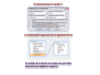 Si seleccionamos la opción 3




la combinación aparecerá de la siguiente forma




El sentido de la flecha nos indica de qué tabla
obtendremos todos los registros
 