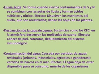 -Lluvia ácida: Se forma cuando ciertos contaminantes de S y N
   se combinan con las gotas de lluvia y forman ácidos
   sulfúrico y nítrico. Efectos: Disuelven los nutrientes del
   suelo, que son arrastrados; dañan las hojas de las plantas.

-Destrucción de la capa de ozono: Sustancias como los CFC, en
  la atmósfera destruyen las moléculas de ozono. Efectos:
  Cáncer de piel, cataratas, debilitamiento del sistema
  inmunológico.

-Contaminación del agua: Causada por vertidos de aguas
   residuales (urbanas, industriales, agrícolas o ganaderas);
   vertidos de barcos en el mar. Efectos: El agua deja de estar
   disponible para su consumo, muerte de los organismos.
 
