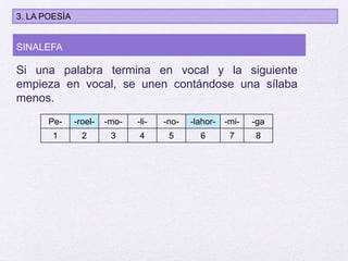 Si una palabra termina en vocal y la siguiente
empieza en vocal, se unen contándose una sílaba
menos.
Pe- -roel- -mo- -li- -no- -lahor- -mi- -ga
1 2 3 4 5 6 7 8
SINALEFA
3. LA POESÍA
 