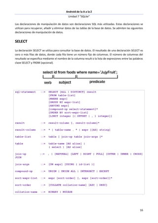 Android de la A a la Z
Unidad 7 “SQLite”
16
Las declaraciones de manipulación de datos son declaraciones SQL más utilizadas. Estas declaraciones se
utilizan para recuperar, añadir y eliminar datos de las tablas de la base de datos. Se admiten las siguientes
declaraciones de manipulación de datos.
SELECT
La declaración SELECT se utiliza para consultar la base de datos. El resultado de una declaración SELECT es
cero o más filas de datos, donde cada fila tiene un número fijo de columnas. El número de columnas del
resultado se especifica mediante el nombre de la columna result o la lista de expresiones entre las palabras
clave SELECT y FROM (opcional).
sql-statement ::= SELECT [ALL | DISTINCT] result
[FROM table-list]
[WHERE expr]
[GROUP BY expr-list]
[HAVING expr]
[compound-op select-statement]*
[ORDER BY sort-expr-list]
[LIMIT integer [( OFFSET | , ) integer]]
result ::= result-column [, result-column]*
result-column ::= * | table-name . * | expr [[AS] string]
table-list ::= table [ join-op table join-args ]*
table ::= table-name [AS alias] |
( select ) [AS alias]
join-op ::= , | [NATURAL] [LEFT | RIGHT | FULL] [OUTER | INNER | CROSS]
JOIN
join-args ::= [ON expr] [USING ( id-list )]
compound-op ::= UNION | UNION ALL | INTERSECT | EXCEPT
sort-expr-list ::= expr [sort-order] [, expr [sort-order]]*
sort-order ::= [COLLATE collation-name] [ASC | DESC]
collation-name ::= BINARY | NOCASE
 