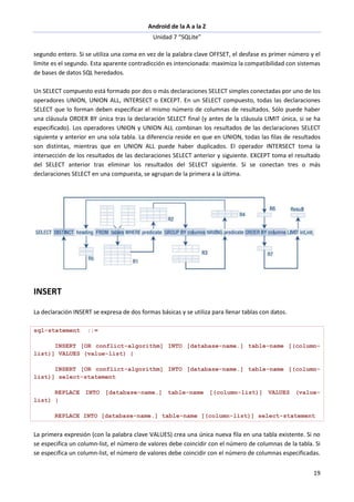 Android de la A a la Z
Unidad 7 “SQLite”
19
segundo entero. Si se utiliza una coma en vez de la palabra clave OFFSET, el desfase es primer número y el
límite es el segundo. Esta aparente contradicción es intencionada: maximiza la compatibilidad con sistemas
de bases de datos SQL heredados.
Un SELECT compuesto está formado por dos o más declaraciones SELECT simples conectadas por uno de los
operadores UNION, UNION ALL, INTERSECT o EXCEPT. En un SELECT compuesto, todas las declaraciones
SELECT que lo forman deben especificar el mismo número de columnas de resultados. Sólo puede haber
una cláusula ORDER BY única tras la declaración SELECT final (y antes de la cláusula LIMIT única, si se ha
especificado). Los operadores UNION y UNION ALL combinan los resultados de las declaraciones SELECT
siguiente y anterior en una sola tabla. La diferencia reside en que en UNION, todas las filas de resultados
son distintas, mientras que en UNION ALL puede haber duplicados. El operador INTERSECT toma la
intersección de los resultados de las declaraciones SELECT anterior y siguiente. EXCEPT toma el resultado
del SELECT anterior tras eliminar los resultados del SELECT siguiente. Si se conectan tres o más
declaraciones SELECT en una compuesta, se agrupan de la primera a la última.
INSERT
La declaración INSERT se expresa de dos formas básicas y se utiliza para llenar tablas con datos.
sql-statement ::=
INSERT [OR conflict-algorithm] INTO [database-name.] table-name [(column-
list)] VALUES (value-list) |
INSERT [OR conflict-algorithm] INTO [database-name.] table-name [(column-
list)] select-statement
REPLACE INTO [database-name.] table-name [(column-list)] VALUES (value-
list) |
REPLACE INTO [database-name.] table-name [(column-list)] select-statement
La primera expresión (con la palabra clave VALUES) crea una única nueva fila en una tabla existente. Si no
se especifica un column-list, el número de valores debe coincidir con el número de columnas de la tabla. Si
se especifica un column-list, el número de valores debe coincidir con el número de columnas especificadas.
 