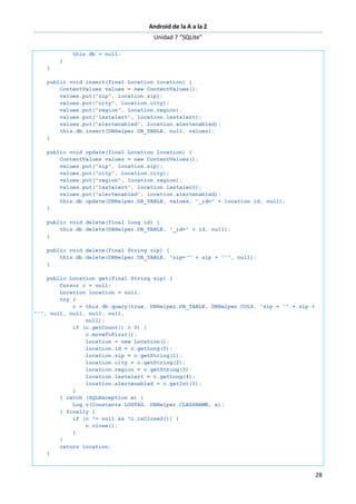 Android de la A a la Z
Unidad 7 “SQLite”
28
this.db = null;
}
}
public void insert(final Location location) {
ContentValues values = new ContentValues();
values.put("zip", location.zip);
values.put("city", location.city);
values.put("region", location.region);
values.put("lastalert", location.lastalert);
values.put("alertenabled", location.alertenabled);
this.db.insert(DBHelper.DB_TABLE, null, values);
}
public void update(final Location location) {
ContentValues values = new ContentValues();
values.put("zip", location.zip);
values.put("city", location.city);
values.put("region", location.region);
values.put("lastalert", location.lastalert);
values.put("alertenabled", location.alertenabled);
this.db.update(DBHelper.DB_TABLE, values, "_id=" + location.id, null);
}
public void delete(final long id) {
this.db.delete(DBHelper.DB_TABLE, "_id=" + id, null);
}
public void delete(final String zip) {
this.db.delete(DBHelper.DB_TABLE, "zip='" + zip + "'", null);
}
public Location get(final String zip) {
Cursor c = null;
Location location = null;
try {
c = this.db.query(true, DBHelper.DB_TABLE, DBHelper.COLS, "zip = '" + zip +
"'", null, null, null, null,
null);
if (c.getCount() > 0) {
c.moveToFirst();
location = new Location();
location.id = c.getLong(0);
location.zip = c.getString(1);
location.city = c.getString(2);
location.region = c.getString(3);
location.lastalert = c.getLong(4);
location.alertenabled = c.getInt(5);
}
} catch (SQLException e) {
Log.v(Constants.LOGTAG, DBHelper.CLASSNAME, e);
} finally {
if (c != null && !c.isClosed()) {
c.close();
}
}
return location;
}
 