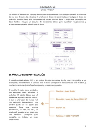 Android de la A a la Z
Unidad 7 “SQLite”
5
Un modelo de datos es una colección de conceptos que pueden ser utilizados para describir la estructura
de una base de datos. La estructura de una base de datos está conformada por los tipos de datos, las
relaciones entre los datos, y las restricciones que existen sobre los datos. La mayoría de los modelos de
datos también incluyen un conjunto de operaciones básicas para especificar recuperaciones y
actualizaciones realizadas sobre la base de datos.
EL MODELO ENTIDAD – RELACIÓN
El modelo entidad relación (ER) es un modelo de datos conceptual de alto nivel. Este modelo, y sus
extensiones, frecuentemente es utilizado para el diseño conceptual de aplicaciones de base de datos, y
muchas herramientas de diseño de base de datos emplean sus conceptos.
El modelo ER datos como entidades,
son relaciones entre entidades y
atributos. El objeto básico que el
modelo ER representa es una entidad,
la cual es una “cosa” del mundo real
con existencia independiente. Una
entidad puede ser un objeto con
existencia física (una persona
determinada, un auto, una casa, un
empleado), o puede ser un objeto con
una existencia conceptual (una
compañía, un trabajo, un curso
universitario).
 