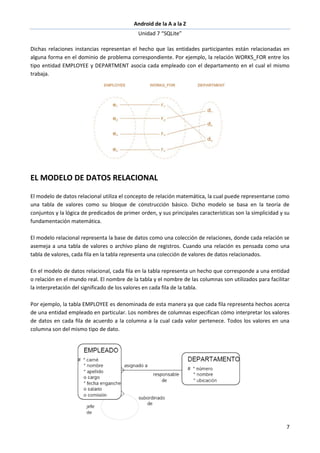 Android de la A a la Z
Unidad 7 “SQLite”
7
Dichas relaciones instancias representan el hecho que las entidades participantes están relacionadas en
alguna forma en el dominio de problema correspondiente. Por ejemplo, la relación WORKS_FOR entre los
tipo entidad EMPLOYEE y DEPARTMENT asocia cada empleado con el departamento en el cual el mismo
trabaja.
EL MODELO DE DATOS RELACIONAL
El modelo de datos relacional utiliza el concepto de relación matemática, la cual puede representarse como
una tabla de valores como su bloque de construcción básico. Dicho modelo se basa en la teoría de
conjuntos y la lógica de predicados de primer orden, y sus principales características son la simplicidad y su
fundamentación matemática.
El modelo relacional representa la base de datos como una colección de relaciones, donde cada relación se
asemeja a una tabla de valores o archivo plano de registros. Cuando una relación es pensada como una
tabla de valores, cada fila en la tabla representa una colección de valores de datos relacionados.
En el modelo de datos relacional, cada fila en la tabla representa un hecho que corresponde a una entidad
o relación en el mundo real. El nombre de la tabla y el nombre de las columnas son utilizados para facilitar
la interpretación del significado de los valores en cada fila de la tabla.
Por ejemplo, la tabla EMPLOYEE es denominada de esta manera ya que cada fila representa hechos acerca
de una entidad empleado en particular. Los nombres de columnas especifican cómo interpretar los valores
de datos en cada fila de acuerdo a la columna a la cual cada valor pertenece. Todos los valores en una
columna son del mismo tipo de dato.
 