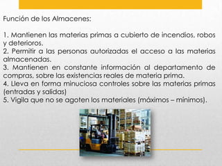Función de los Almacenes:
1. Mantienen las materias primas a cubierto de incendios, robos
y deterioros.
2. Permitir a las personas autorizadas el acceso a las materias
almacenadas.
3. Mantienen en constante información al departamento de
compras, sobre las existencias reales de materia prima.
4. Lleva en forma minuciosa controles sobre las materias primas
(entradas y salidas)
5. Vigila que no se agoten los materiales (máximos – mínimos).

 