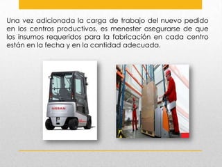 Una vez adicionada la carga de trabajo del nuevo pedido
en los centros productivos, es menester asegurarse de que
los insumos requeridos para la fabricación en cada centro
están en la fecha y en la cantidad adecuada.

 