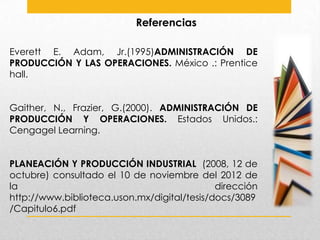 Referencias
Everett E. Adam, Jr.(1995)ADMINISTRACIÓN DE
PRODUCCIÓN Y LAS OPERACIONES. México .: Prentice
hall.
Gaither, N., Frazier, G.(2000). ADMINISTRACIÓN DE
PRODUCCIÓN Y OPERACIONES. Estados Unidos.:
Cengagel Learning.
PLANEACIÓN Y PRODUCCIÓN INDUSTRIAL (2008, 12 de
octubre) consultado el 10 de noviembre del 2012 de
la
dirección
http://www.biblioteca.uson.mx/digital/tesis/docs/3089
/Capitulo6.pdf

 