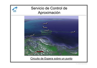 Servicio de Control de
Aproximación
Por Licenciado Christian Buchanan
Circuito de Espera sobre un punto
 