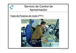 Servicio de Control de
Aproximación
Fajas de Progreso de Vuelo (FPV)
Por Licenciado Christian Buchanan
Fajas de
Progreso de
Vuelo
 