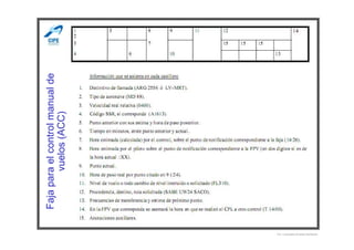 Fajaparaelcontrolmanualde
vuelos(ACC)
Por Licenciado Christian Buchanan
Fajaparaelcontrolmanualde
vuelos(ACC)
 